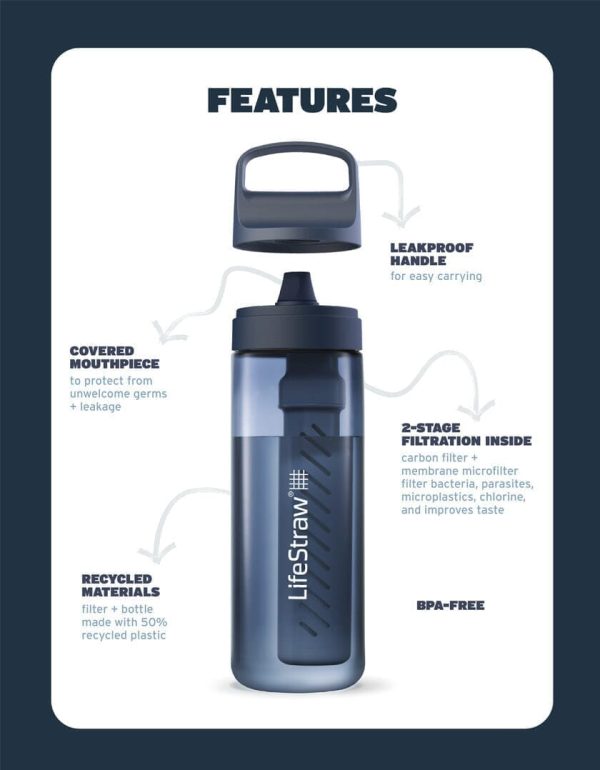 2 year Mission Pack - LifeStraw Go Series For Discount - Image 5