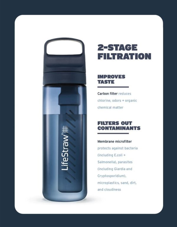 2 year Mission Pack - LifeStraw Go Series For Discount - Image 4